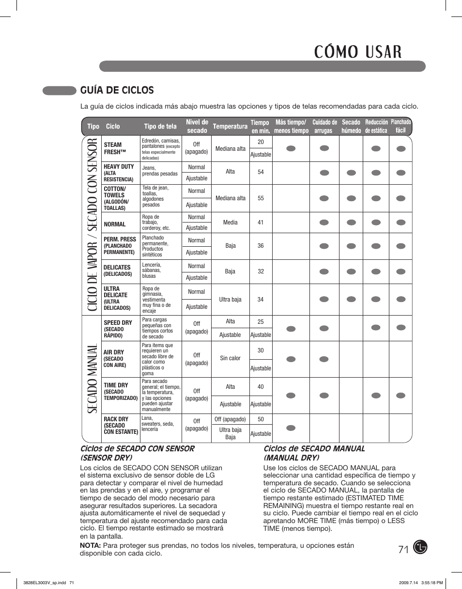 Guía de ciclos | LG DLGX2502V User Manual | Page 71 / 132