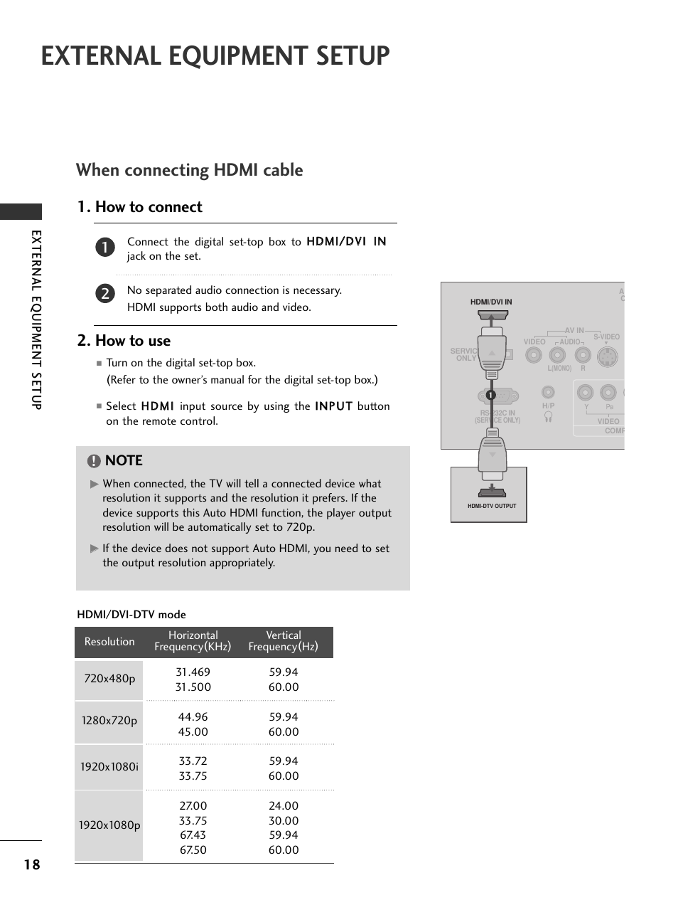 When connecting hdmi cable, External equipment setup, How to connect 2. how to use | External eq uipment setup | LG 20LS7D User Manual | Page 20 / 74