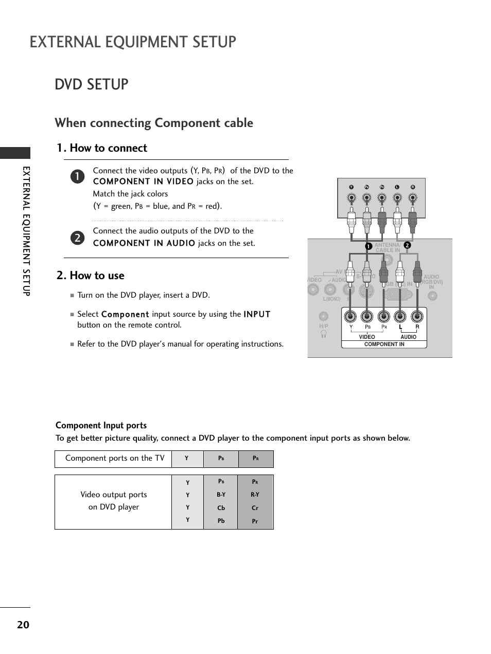 Dvd setup, When connecting component cable, External equipment setup | How to connect 2. how to use, External eq uipment setup, Component input ports | LG 20LS7D User Manual | Page 22 / 74