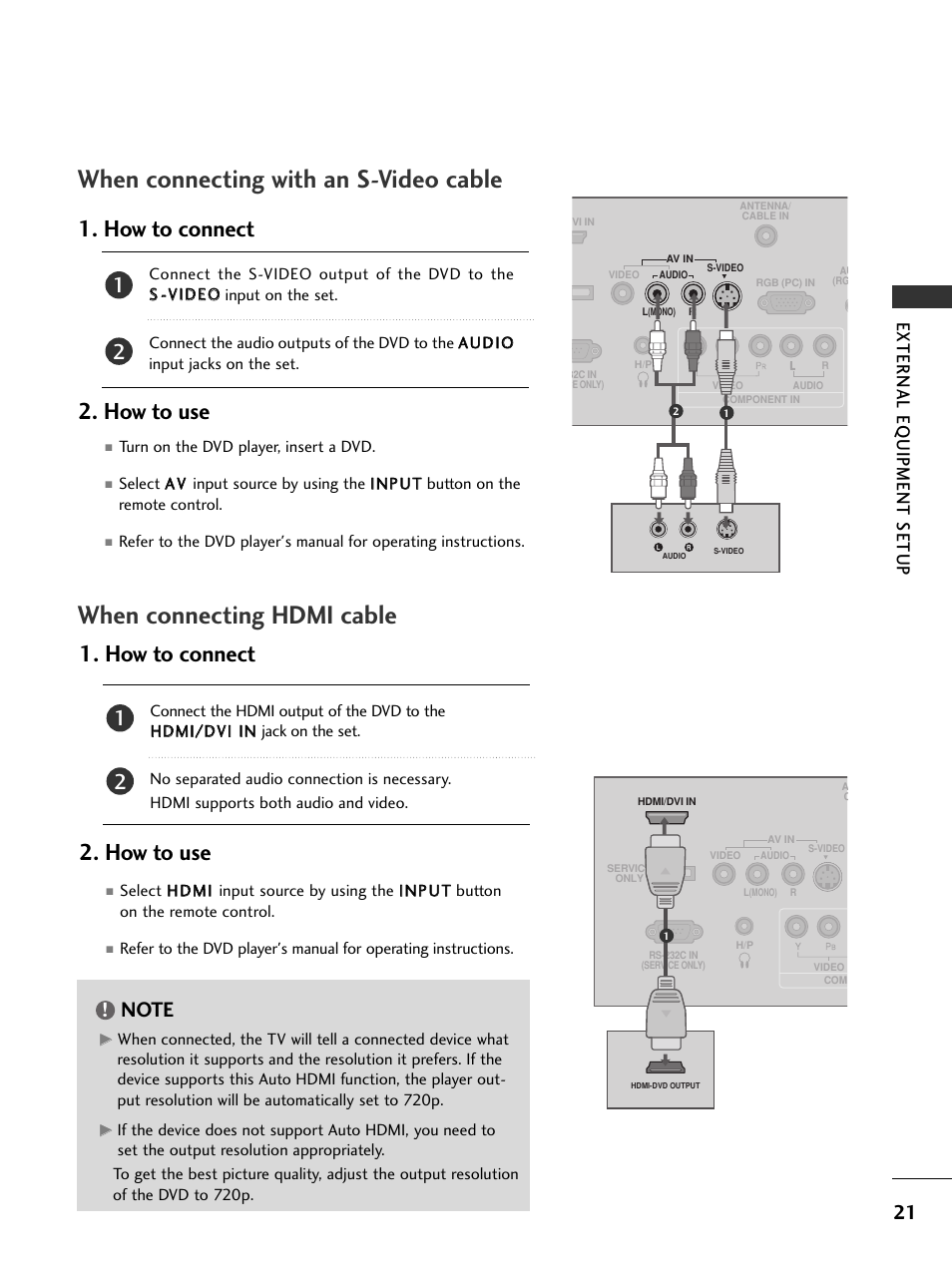 When connecting with an s-video cable, When connecting hdmi cable, How to connect 2. how to use | External eq uipment setup | LG 20LS7D User Manual | Page 23 / 74