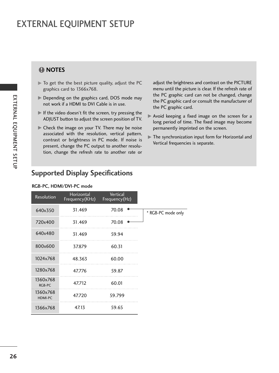 External equipment setup, Supported display specifications | LG 20LS7D User Manual | Page 28 / 74