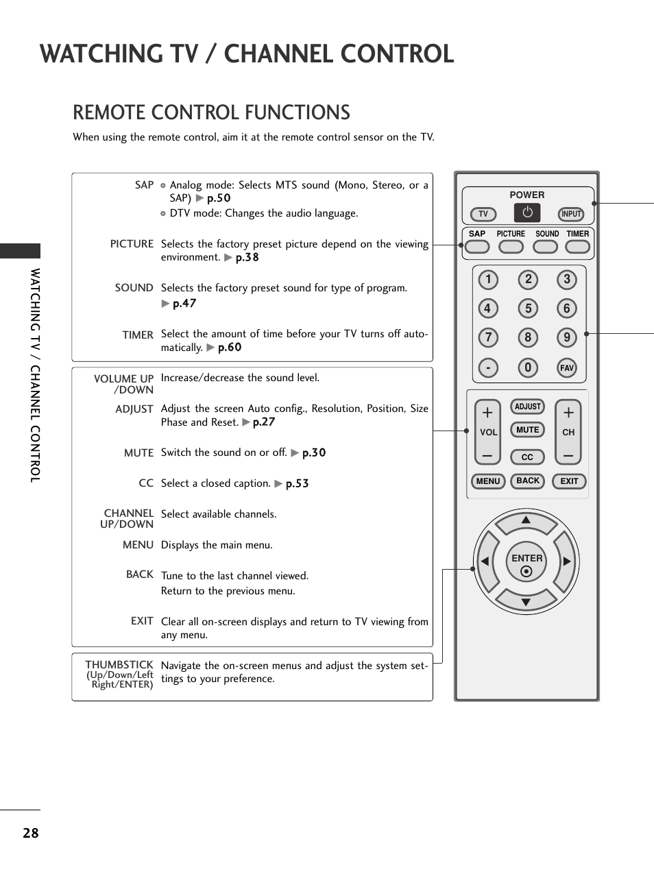 Watching tv / channel control, Remote control functions, Watching tv / channel contr ol | LG 20LS7D User Manual | Page 30 / 74
