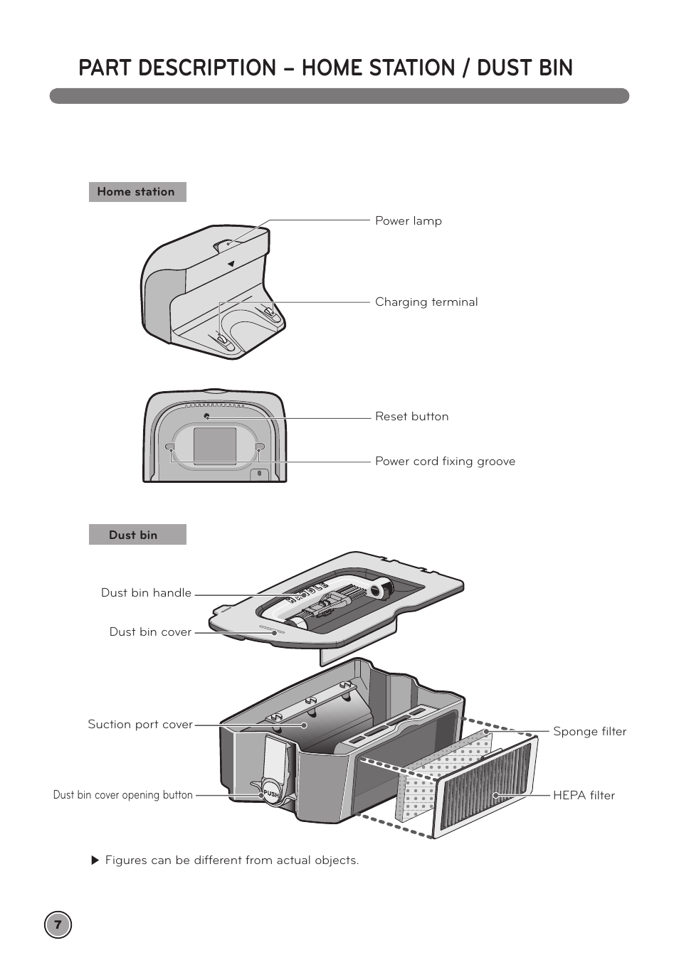 Part description – home station / dust bin | LG LrV590S User Manual | Page 11 / 36