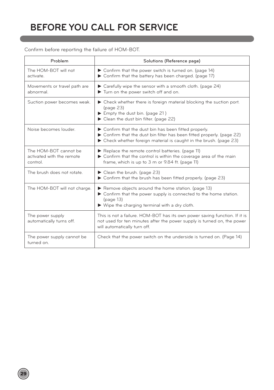 Before you call for service | LG LrV590S User Manual | Page 33 / 36