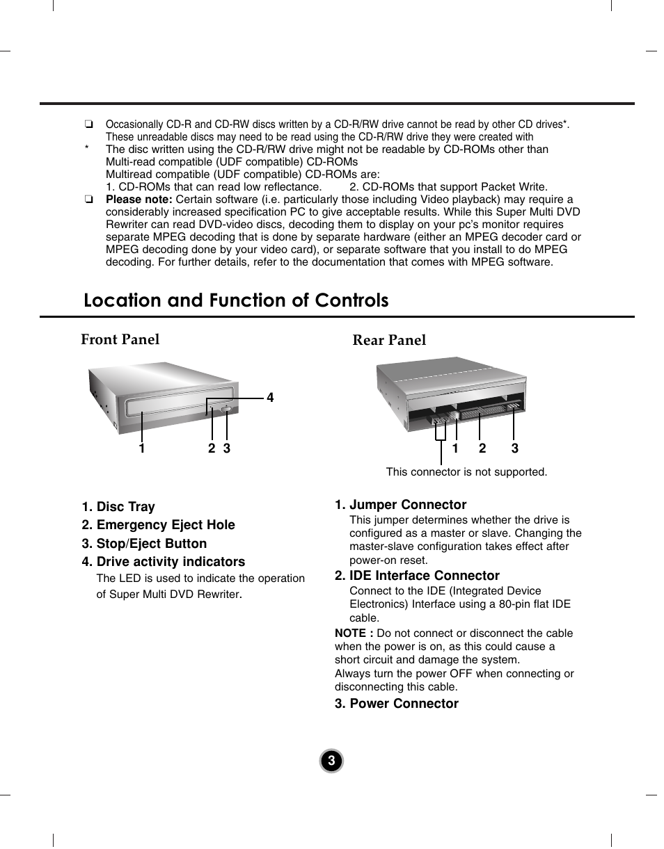 Location and function of controls | LG GH22NP21 User Manual | Page 6 / 14