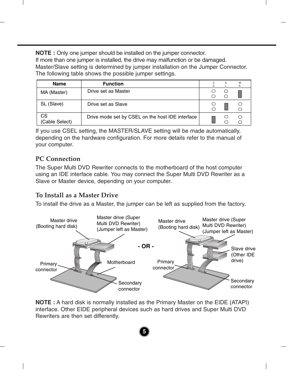 Pc connection | LG GH22NP21 User Manual | Page 8 / 14