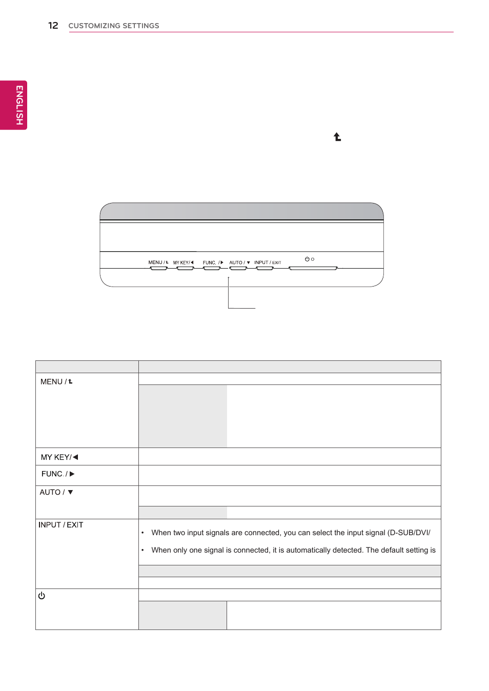 Customizing settings | LG 27EA53V-P User Manual | Page 12 / 31