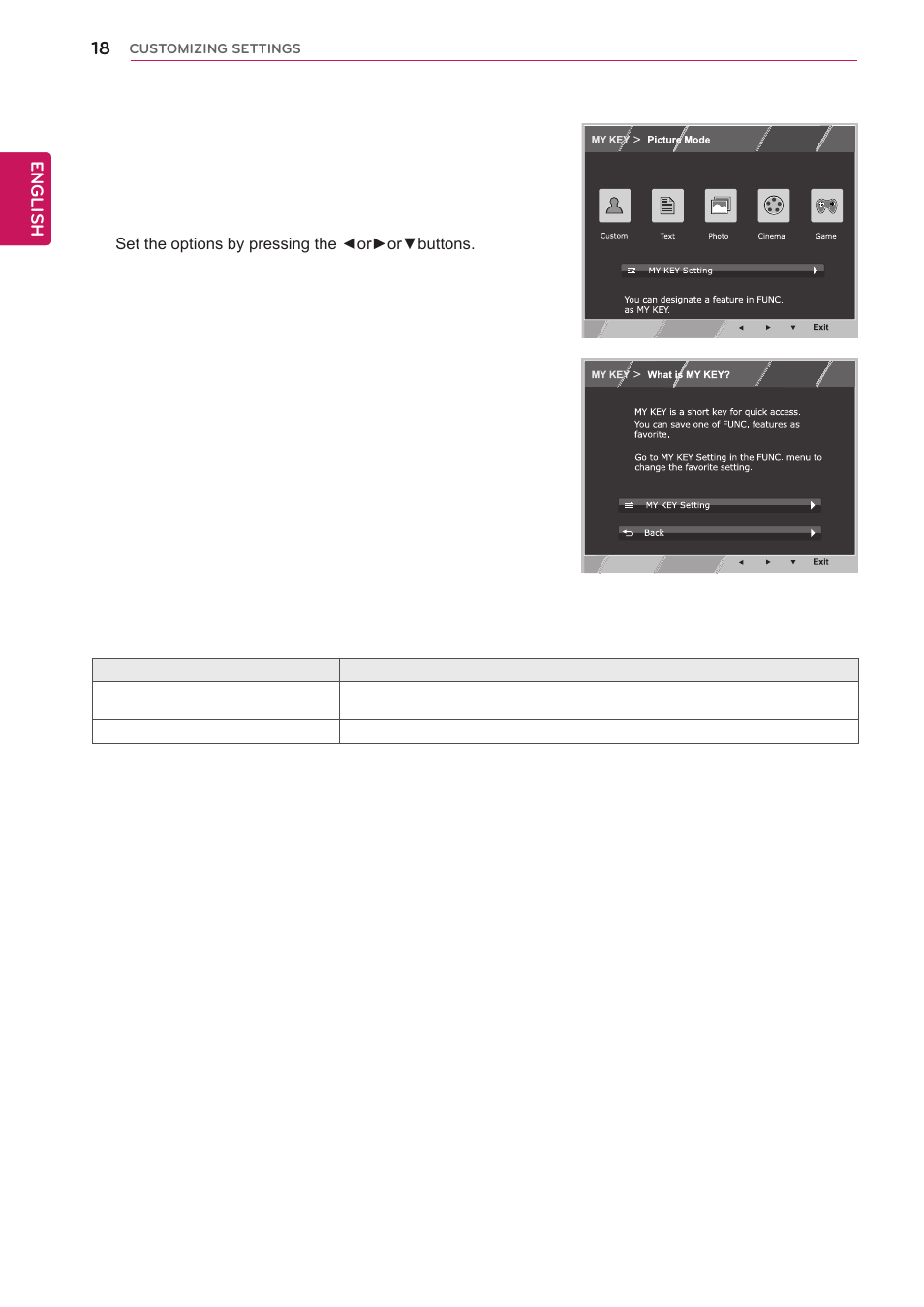 My key setting, Menu.for more information.(see p.18), English | Set the options by pressing the ◄or►or▼buttons, Select exit to leave the osd menu, Each option is explained below | LG 27EA53V-P User Manual | Page 18 / 31