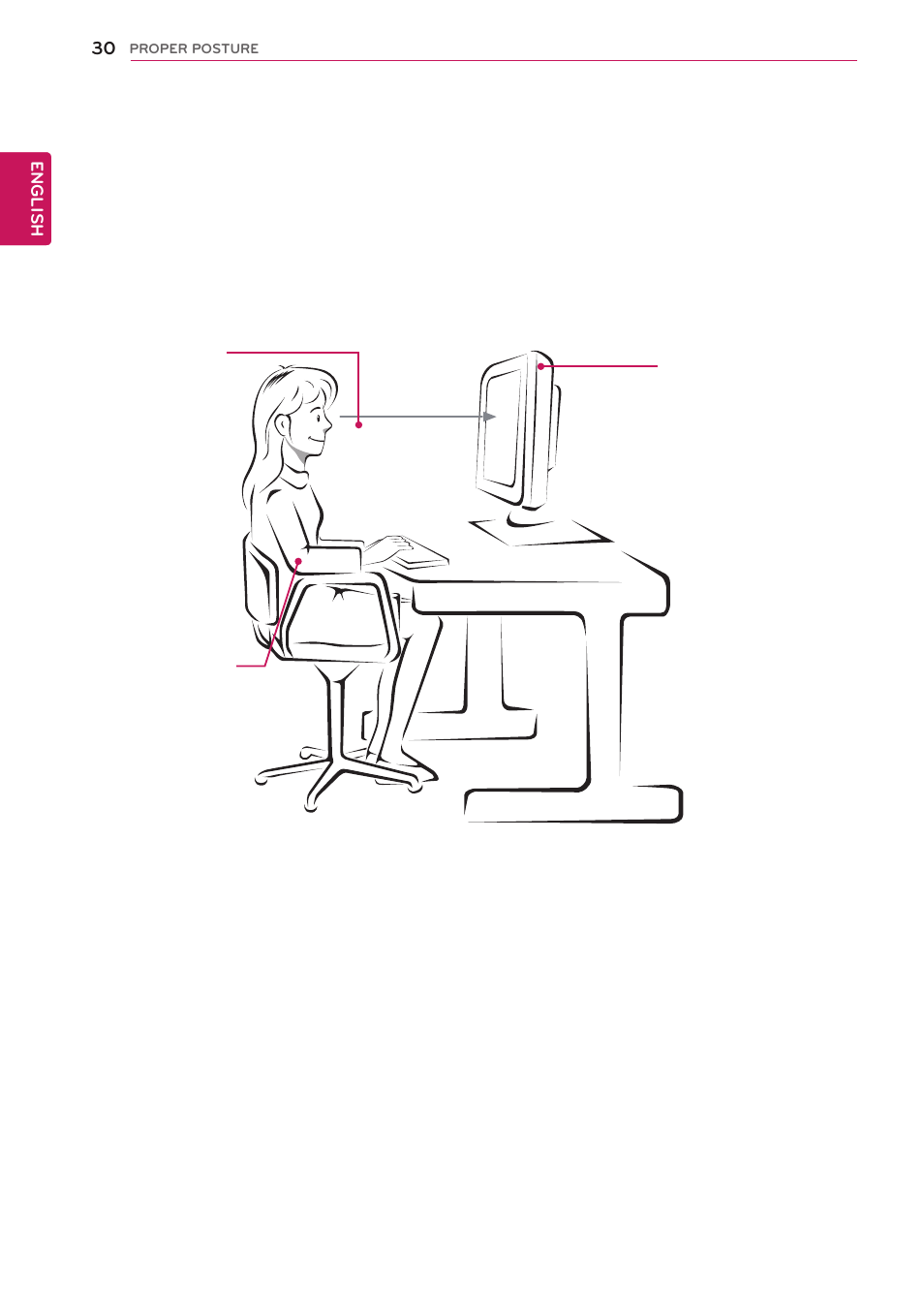 Proper posture, Proper posture for using the monitor set | LG 27EA53V-P User Manual | Page 30 / 31