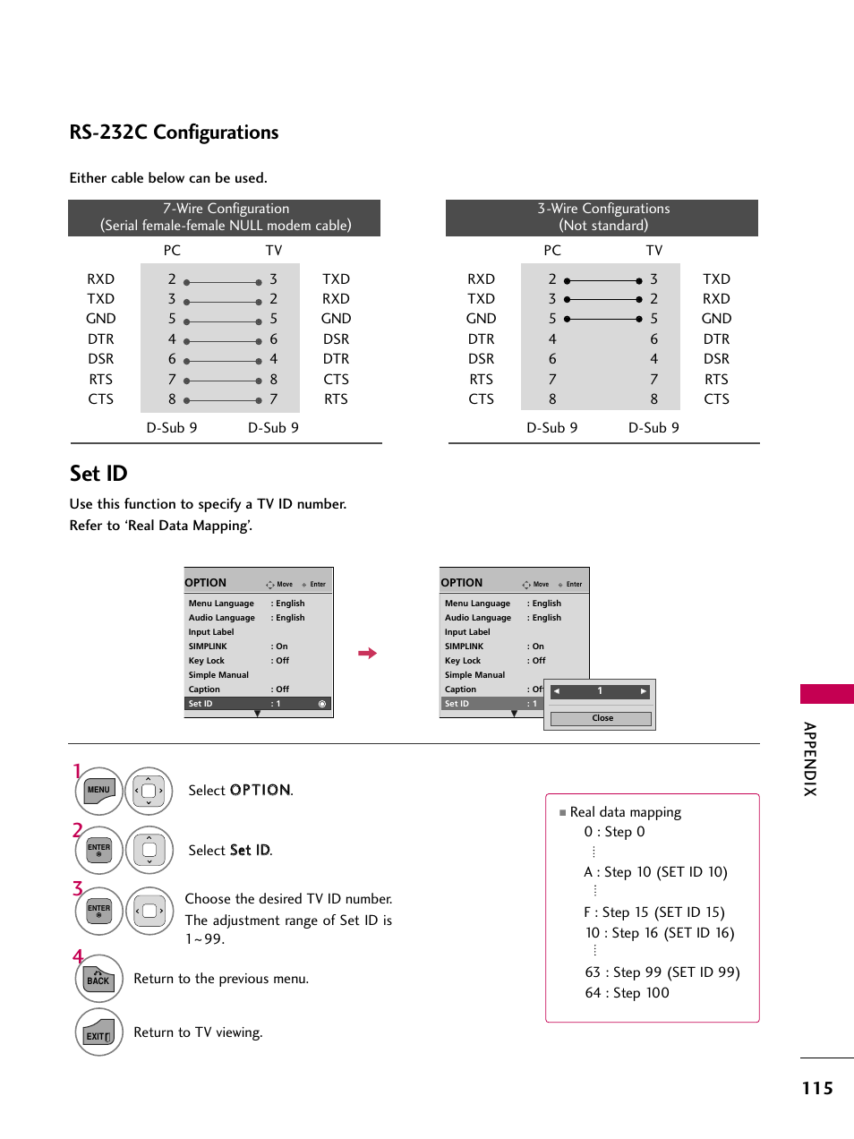 Set id, Rs-232c configurations, Appendix | LG 32LD350 User Manual | Page 115 / 134