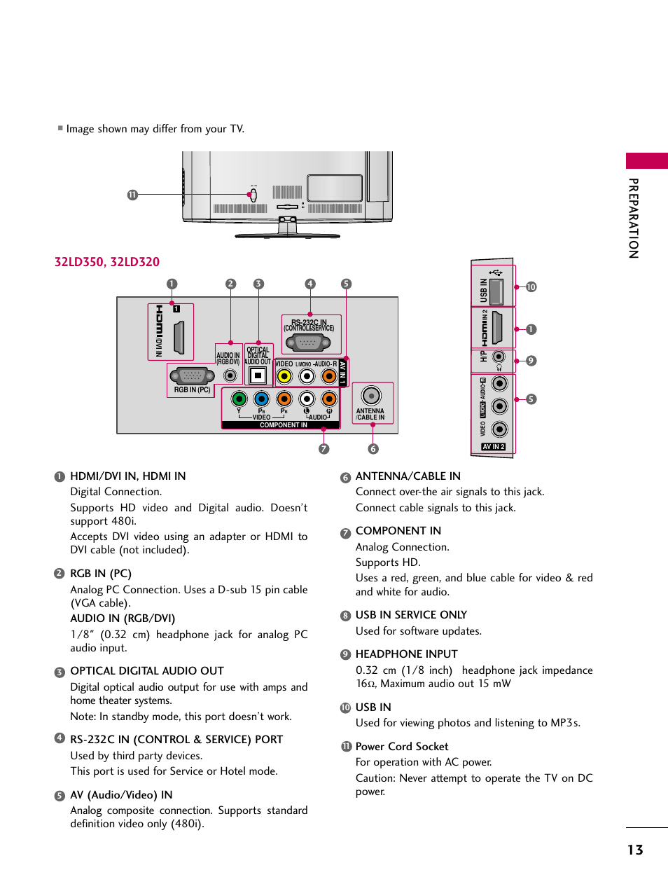 Prep ar ation, Image shown may differ from your tv | LG 32LD350 User Manual | Page 13 / 134