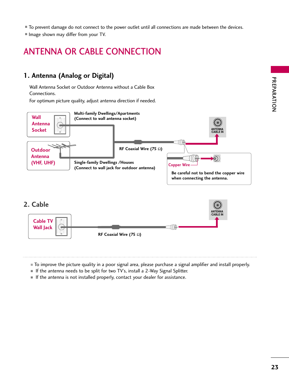 Antenna or cable connection, Antenna (analog or digital), Cable | Prep ar ation | LG 32LD350 User Manual | Page 23 / 134