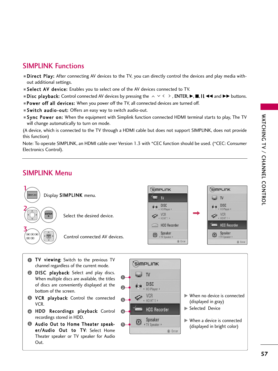 Simplink functions, Simplink menu, Watching tv / channel contr ol | LG 32LD350 User Manual | Page 57 / 134