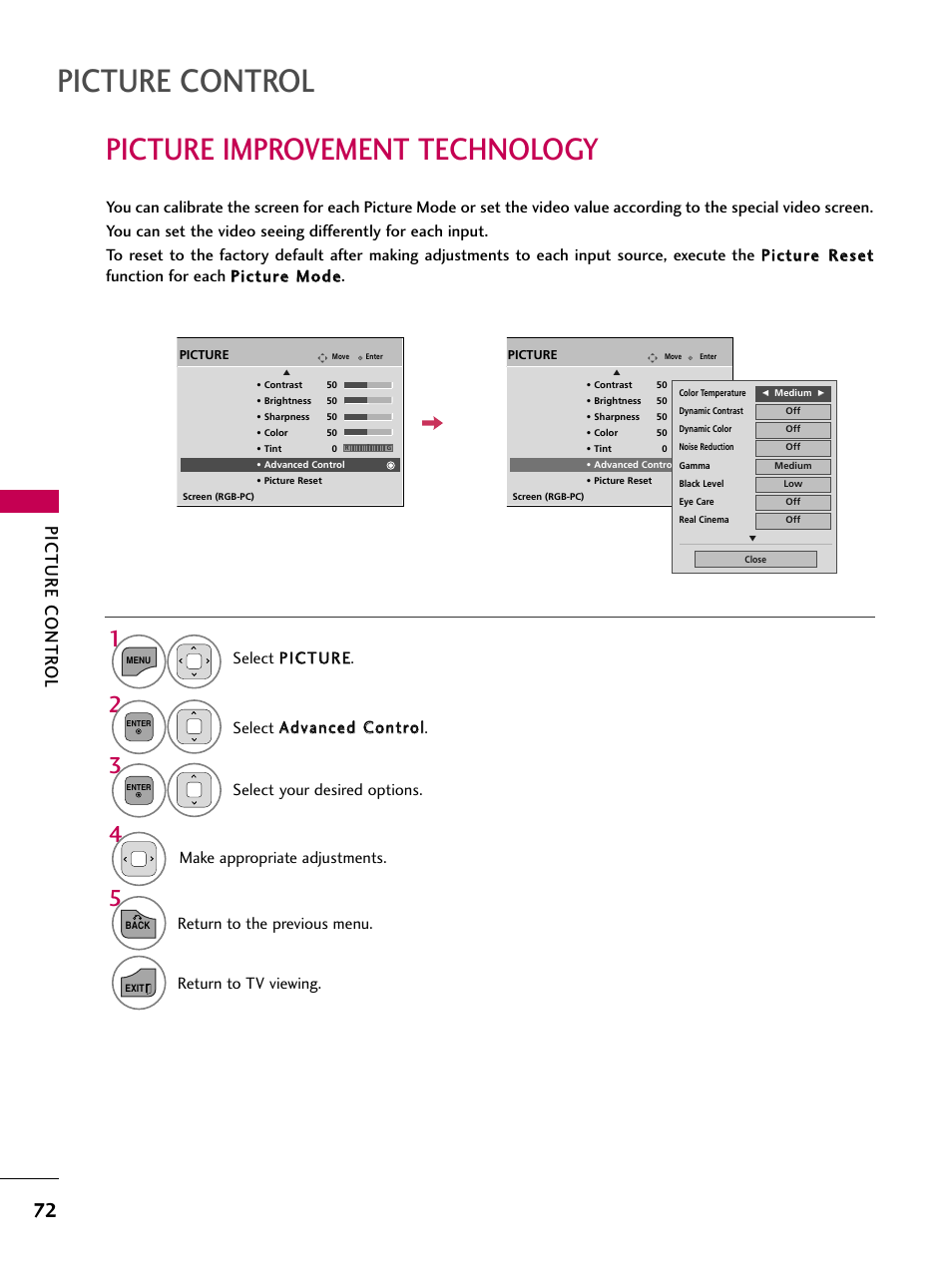 Picture improvement technology, Picture control, Picture contr ol | Return to the previous menu, Return to tv viewing. make appropriate adjustments | LG 32LD350 User Manual | Page 72 / 134