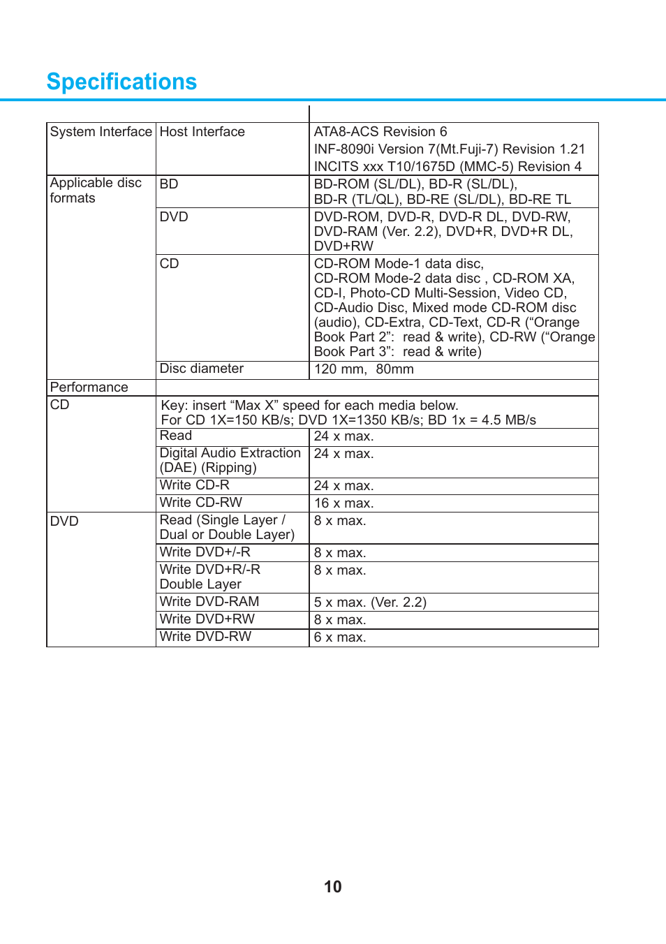 Specifications | LG BT30N User Manual | Page 11 / 13