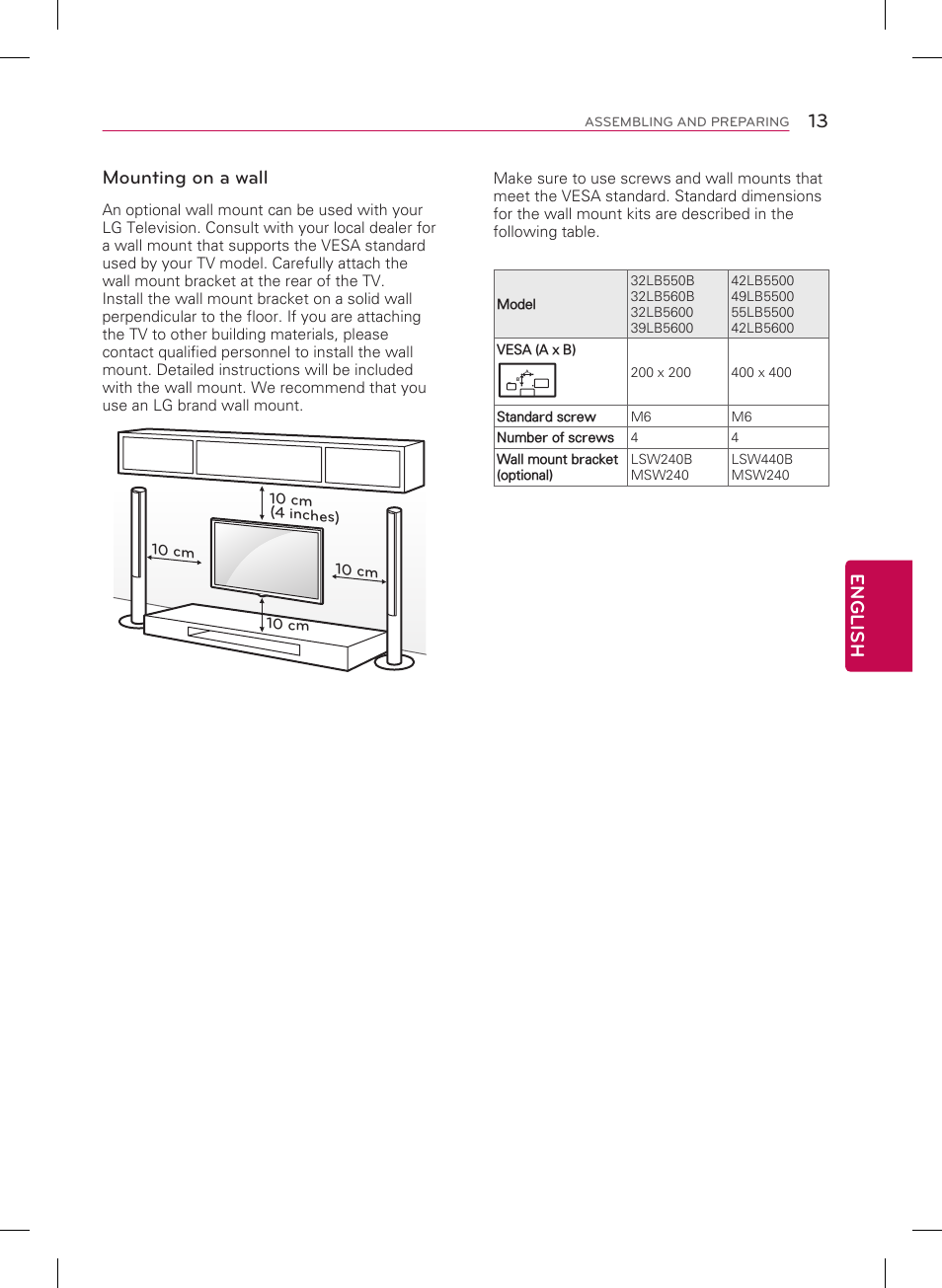 13 english, Mounting on a wall | LG 39LB5600 User Manual | Page 13 / 28