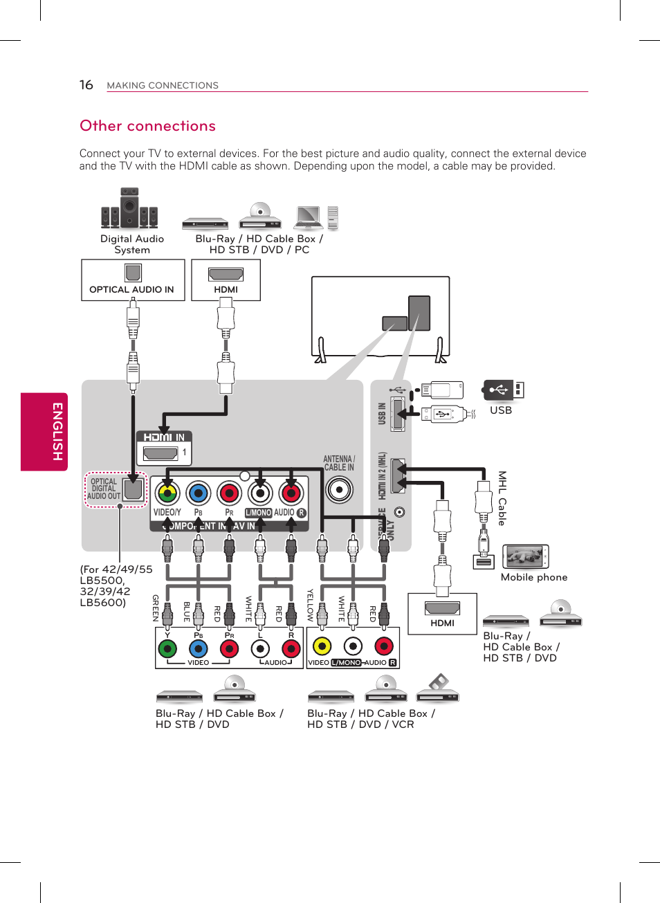 Other connections, 16 english | LG 39LB5600 User Manual | Page 16 / 28