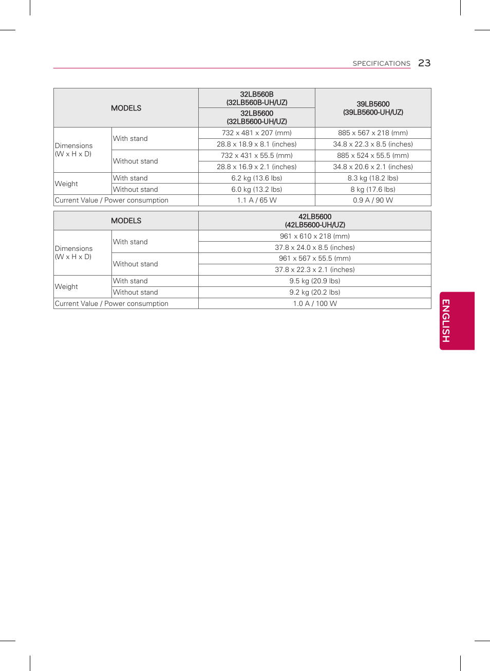 23 english | LG 39LB5600 User Manual | Page 23 / 28
