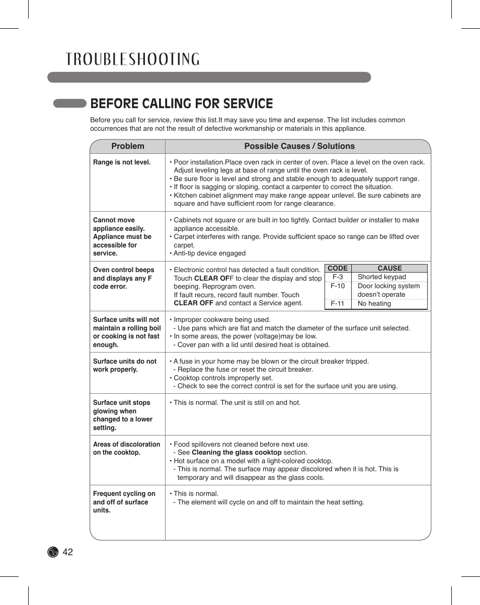 Before calling for service | LG LDE3015SB User Manual | Page 42 / 47