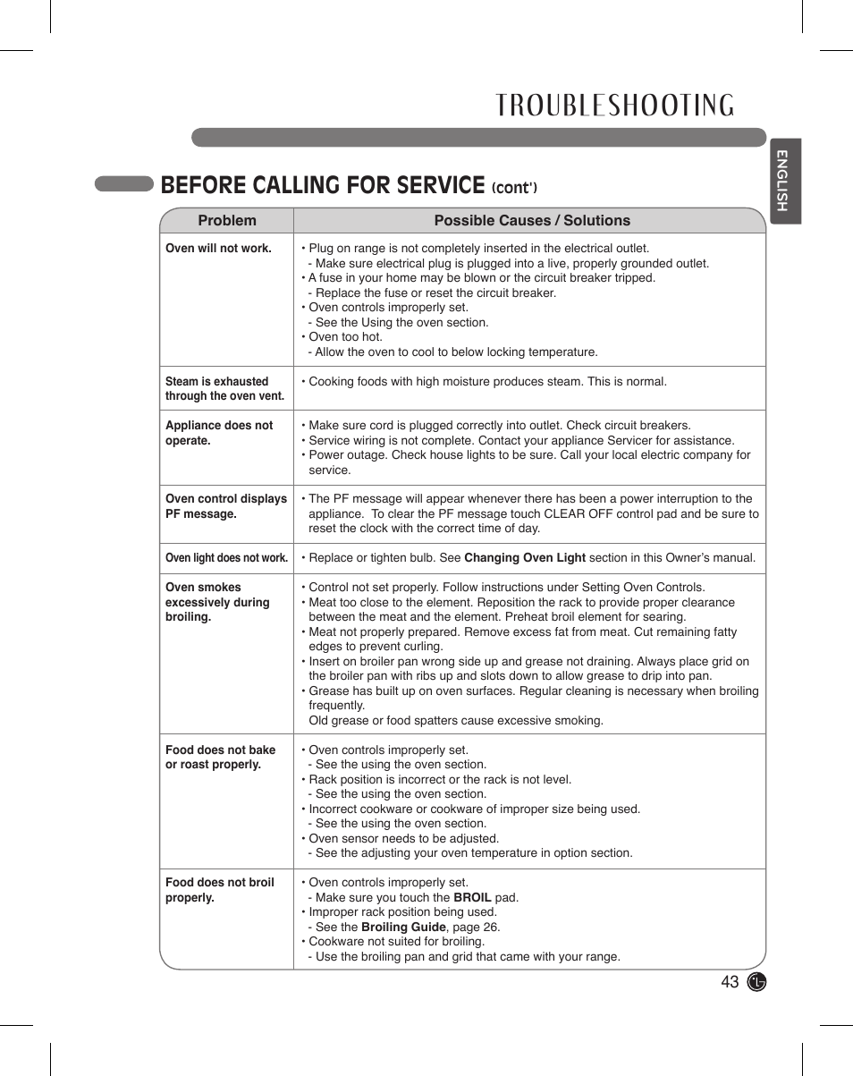 Before calling for service | LG LDE3015SB User Manual | Page 43 / 47