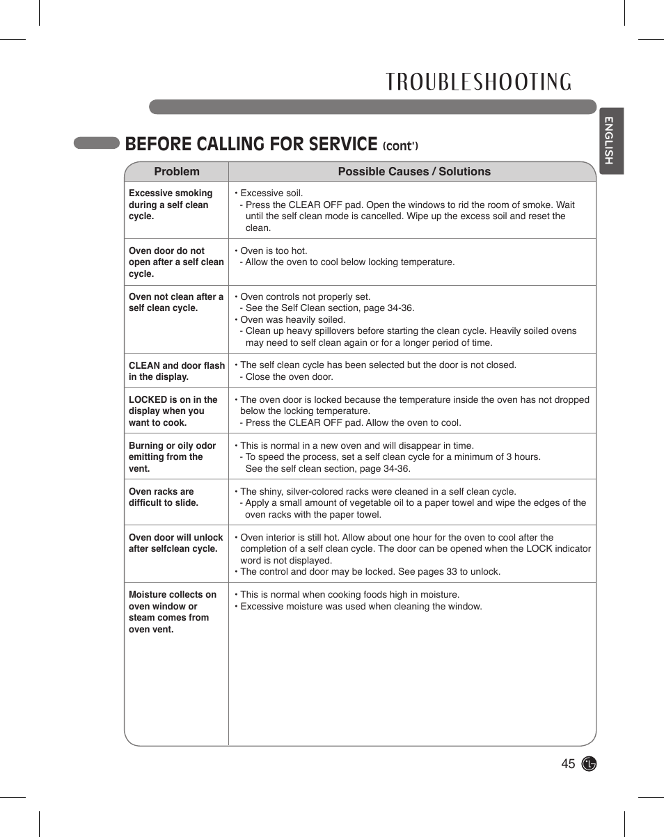 Before calling for service | LG LDE3015SB User Manual | Page 45 / 47