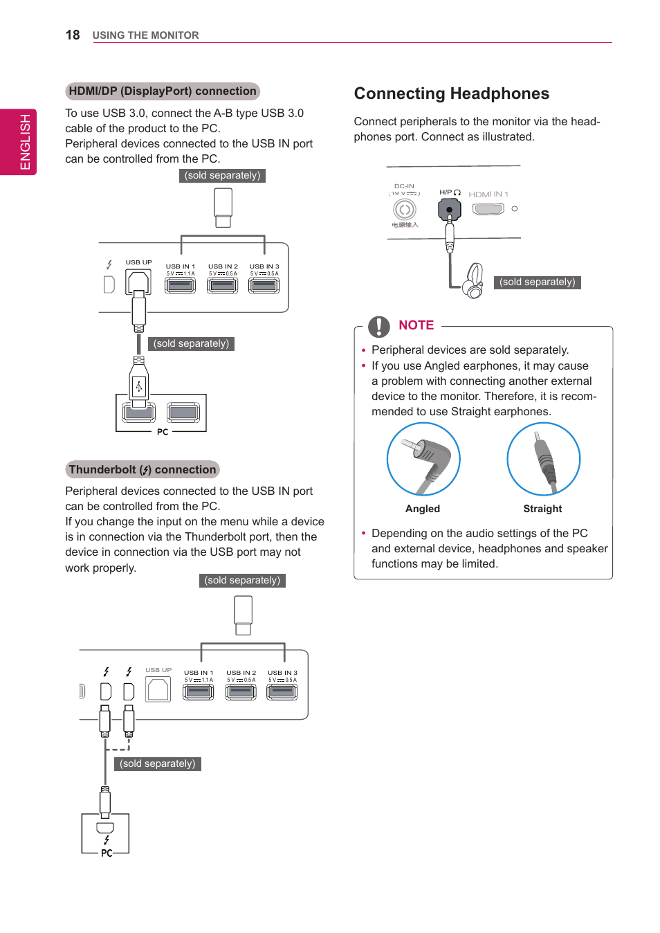 Connecting headphones, English, Using the monitor | Sold separately), Angled straight | LG 34UM95-P User Manual | Page 18 / 38