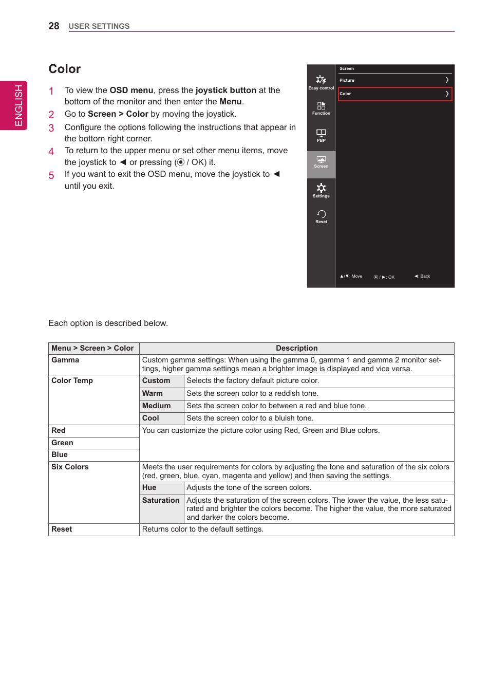 Color, English | LG 34UM95-P User Manual | Page 28 / 38