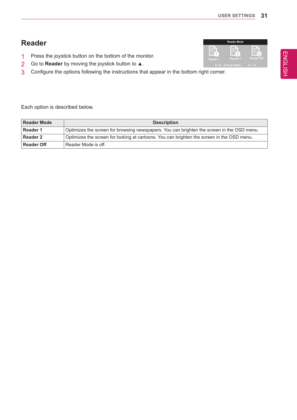 Reader, English | LG 34UM95-P User Manual | Page 31 / 38
