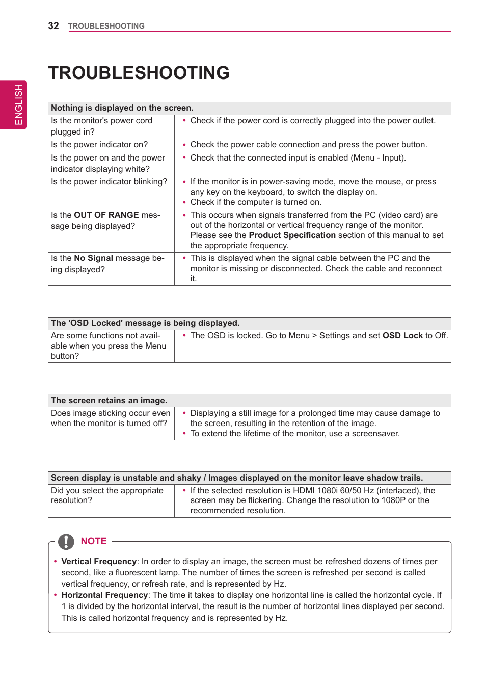 Troubleshooting | LG 34UM95-P User Manual | Page 32 / 38