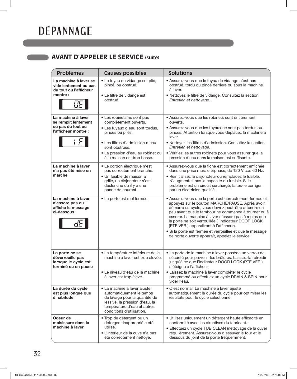 D é pa n n ag e, Avant d’appeler le service | LG WM3360HRCA User Manual | Page 104 / 108