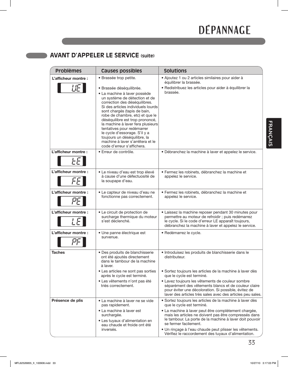 D é pa n n ag e, Avant d’appeler le service, Français | LG WM3360HRCA User Manual | Page 105 / 108