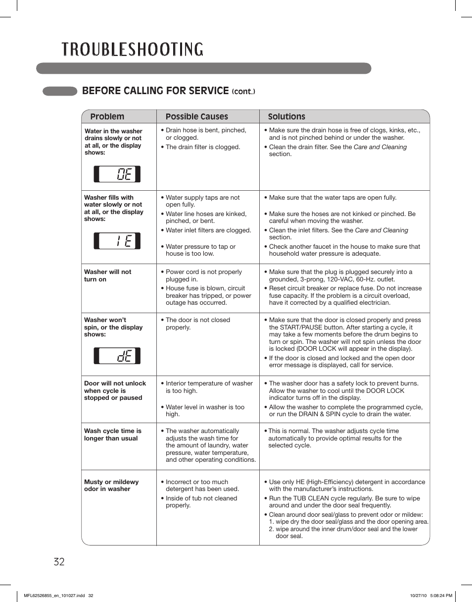 Before calling for service | LG WM3360HRCA User Manual | Page 32 / 108