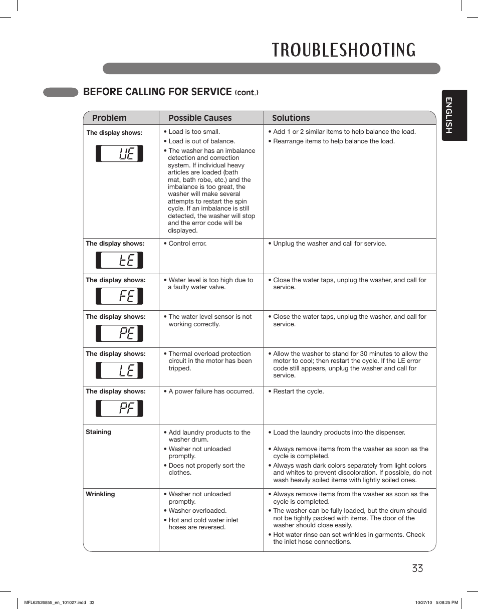 Before calling for service, English | LG WM3360HRCA User Manual | Page 33 / 108