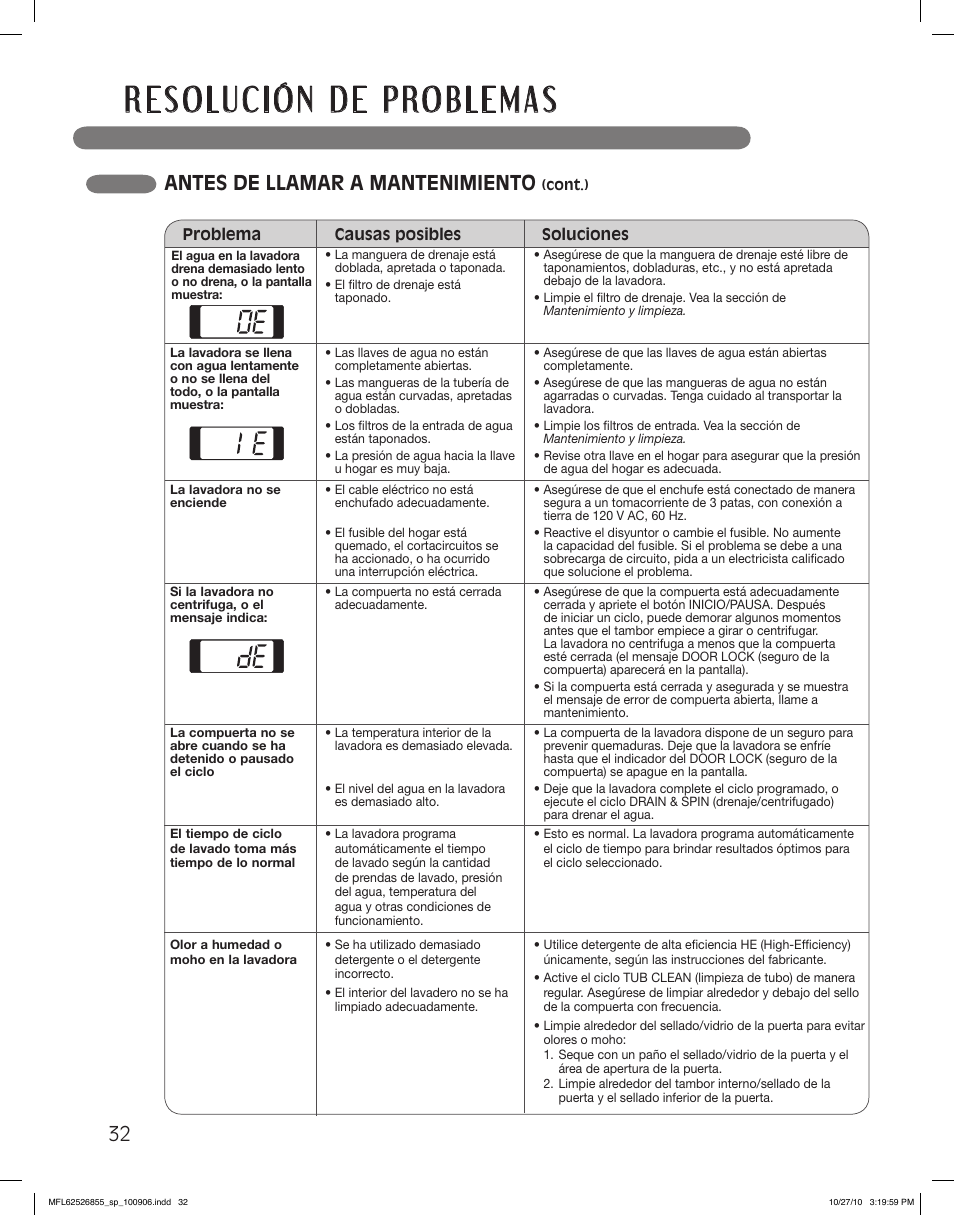 Antes de llamar a mantenimiento | LG WM3360HRCA User Manual | Page 68 / 108