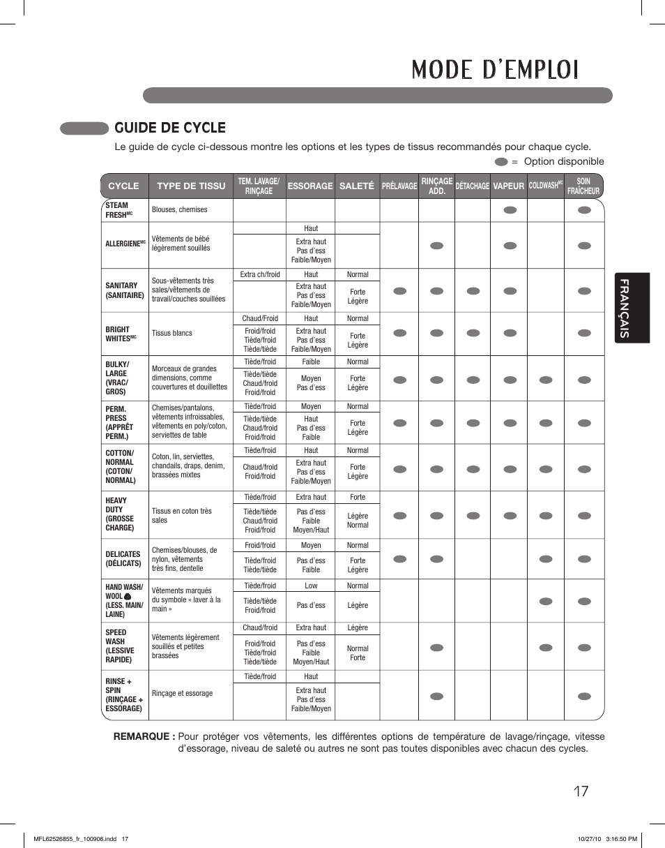 Guide de cycle, Français | LG WM3360HRCA User Manual | Page 89 / 108