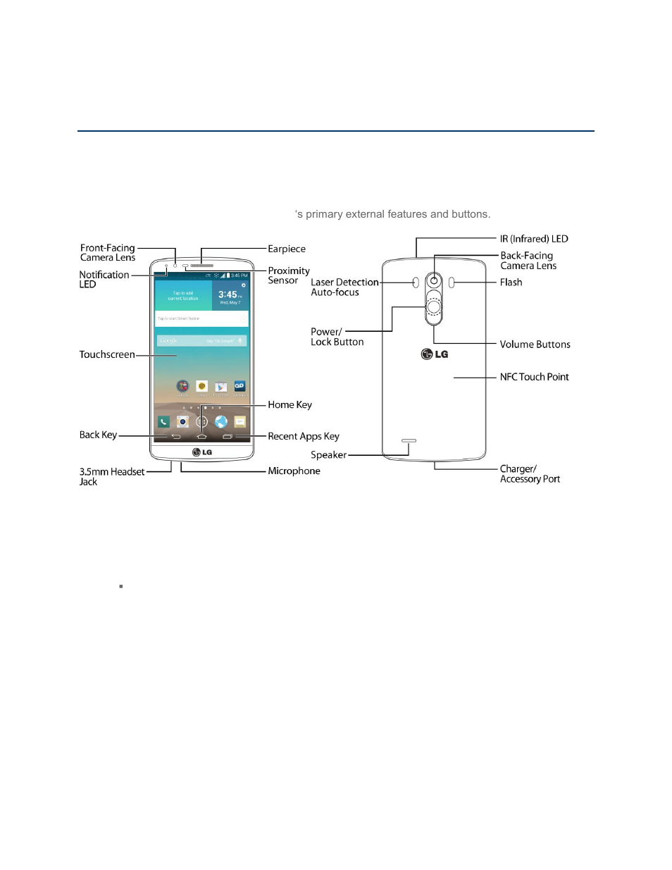 Get started, Your phone at a glance, Set up your phone | LG LGLS990 User Manual | Page 11 / 195