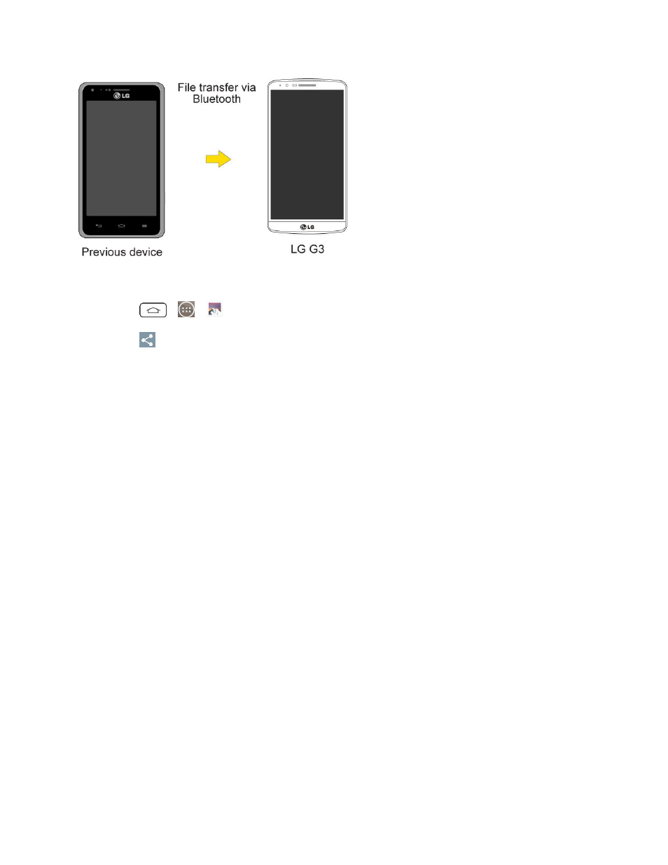 Transfer via cloud storage | LG LGLS990 User Manual | Page 155 / 195