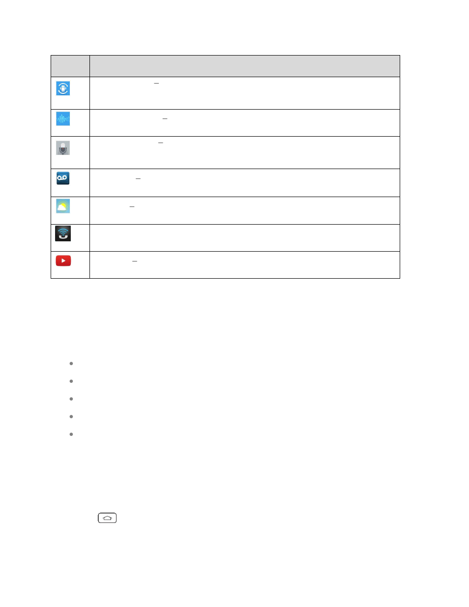 Customize your home screen | LG LGLS990 User Manual | Page 36 / 195