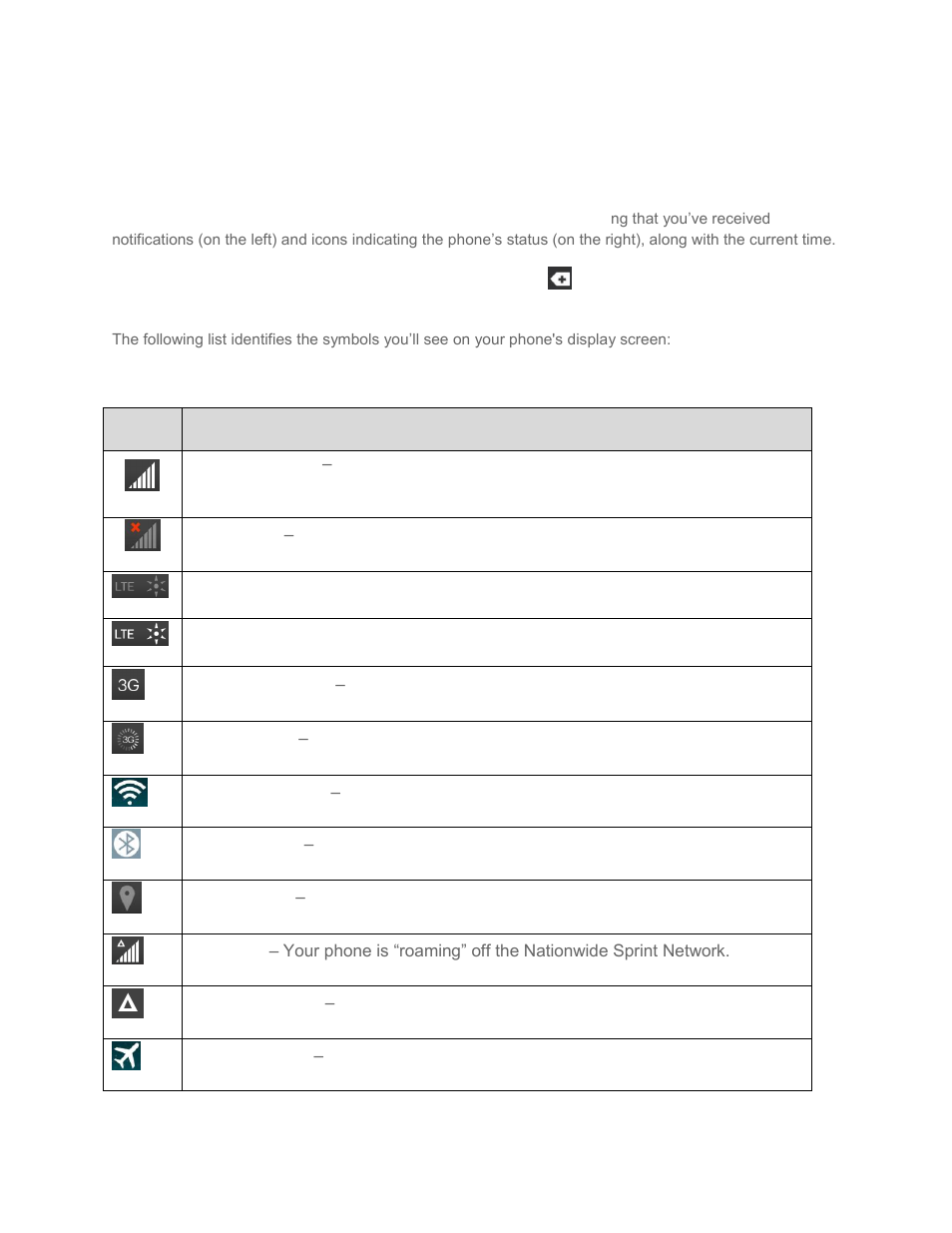 Status bar | LG LGLS990 User Manual | Page 41 / 195