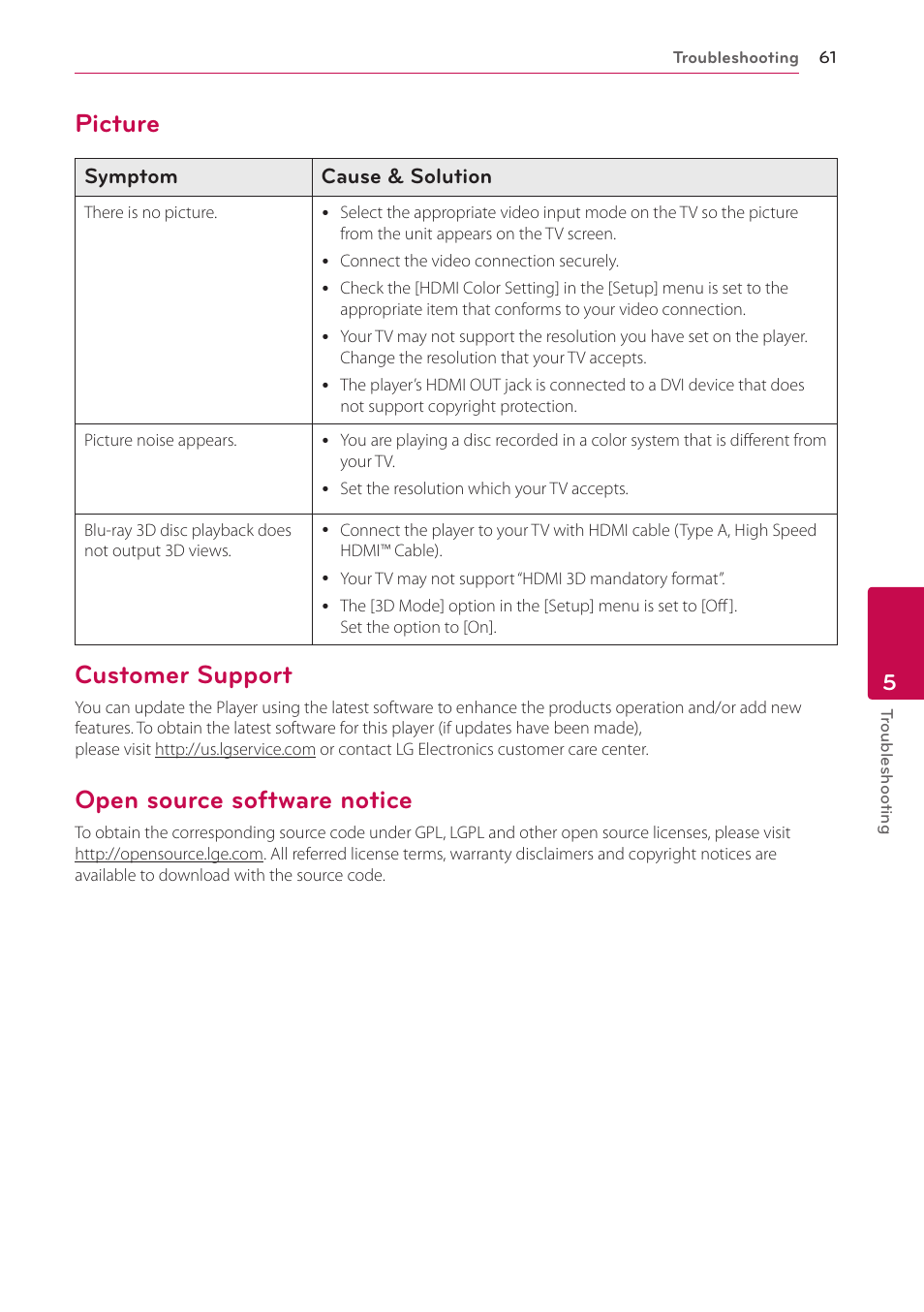 Picture, Customer support, Open source software notice | LG BD690 User Manual | Page 61 / 76