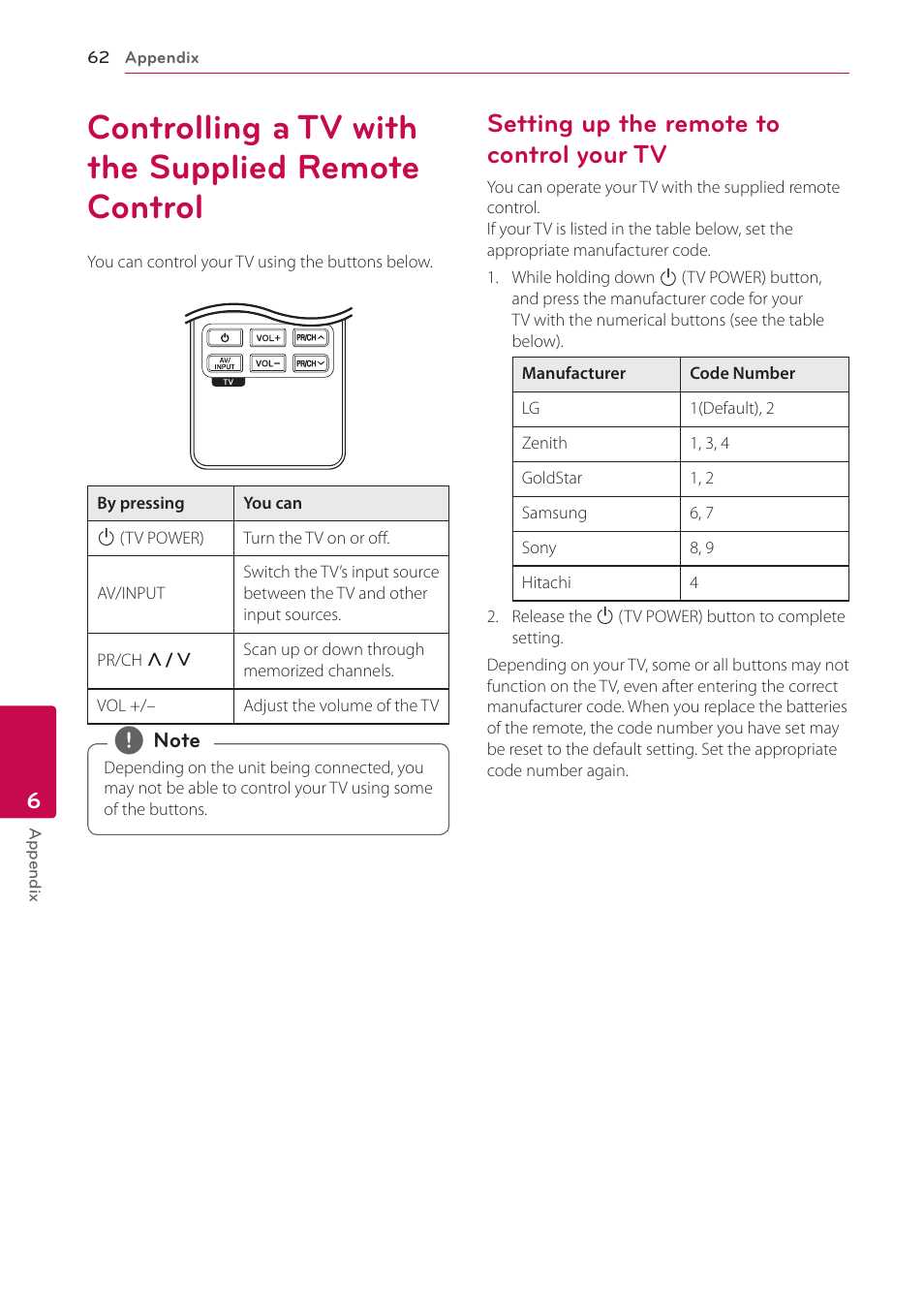 6 appendix, Controlling a tv with the supplied remote control, Setting up the remote to control your tv | 62 controlling a tv with the supplied, Remote control, 62 – setting up the remote to control your | LG BD690 User Manual | Page 62 / 76
