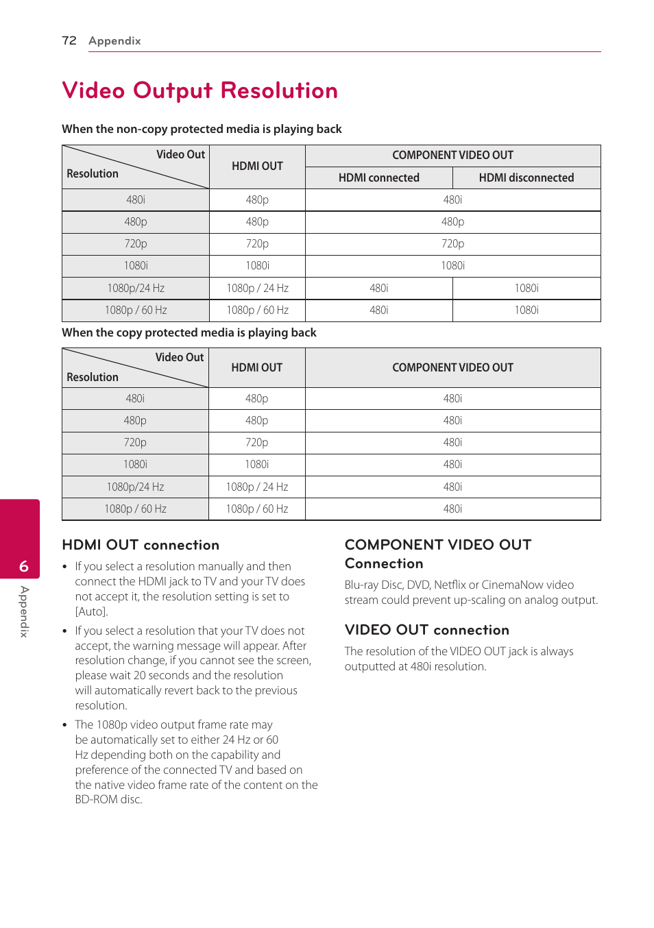 Video output resolution, 72 video output resolution | LG BD690 User Manual | Page 72 / 76