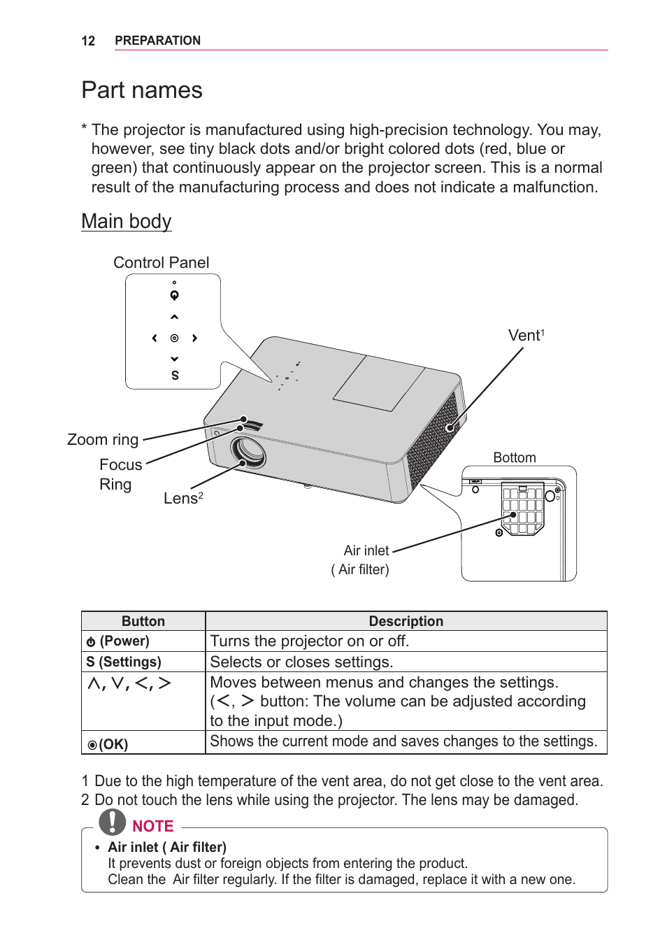 Part names, Main body, Turns the projector on or off | Control panel vent, Zoom ring | LG BG630 User Manual | Page 12 / 69
