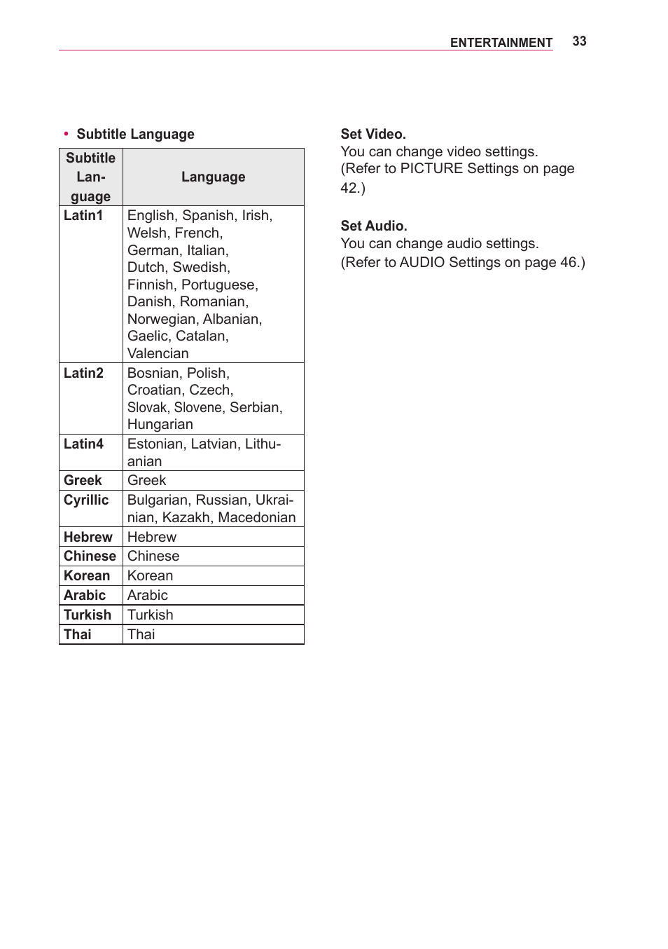 LG BG630 User Manual | Page 33 / 69