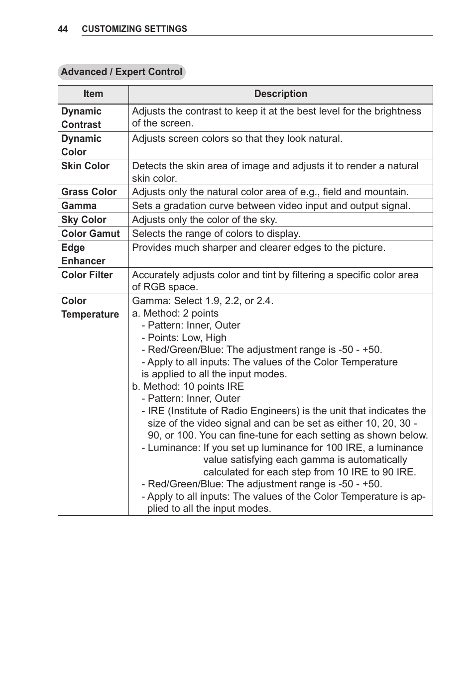LG BG630 User Manual | Page 44 / 69