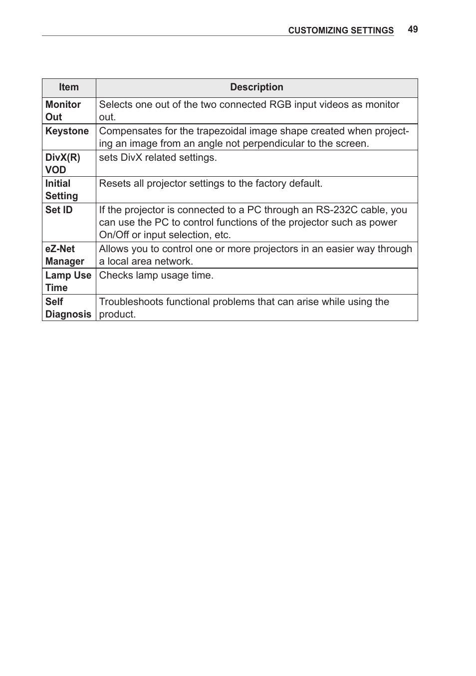 LG BG630 User Manual | Page 49 / 69