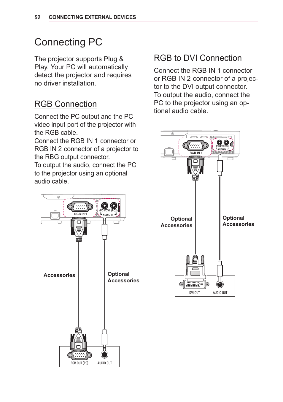 Connecting pc, Rgb connection, Rgb to dvi connection | Connecting external devices | LG BG630 User Manual | Page 52 / 69