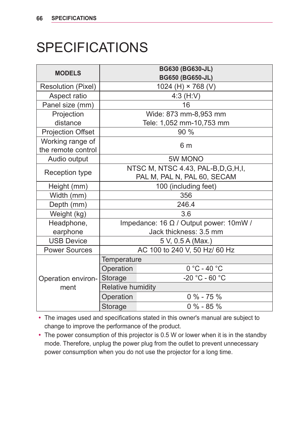 Specifications | LG BG630 User Manual | Page 66 / 69