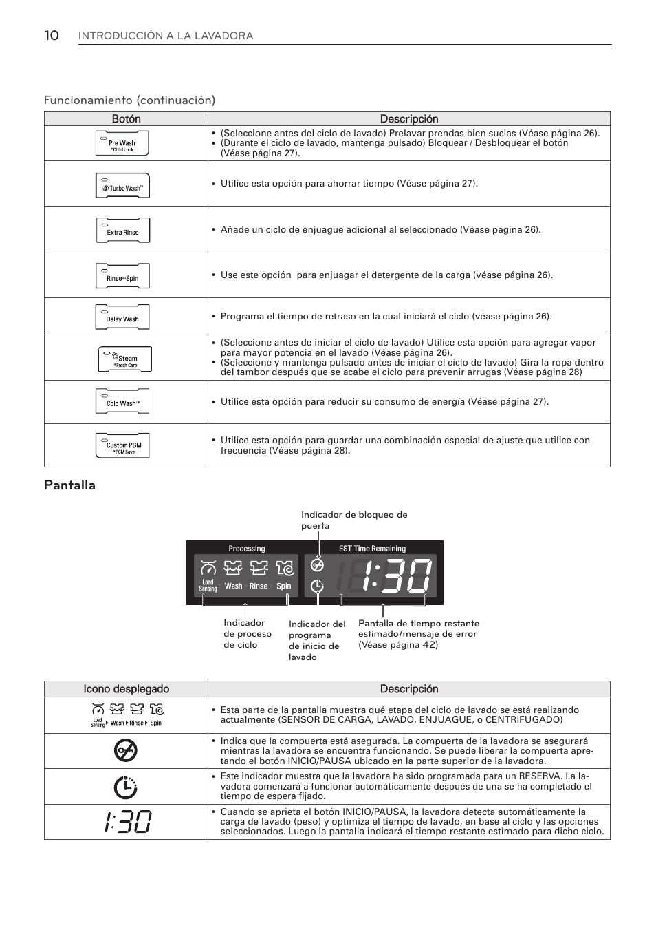 Pantalla, Funcionamiento (continuación) | LG WM3570HVA User Manual | Page 58 / 96