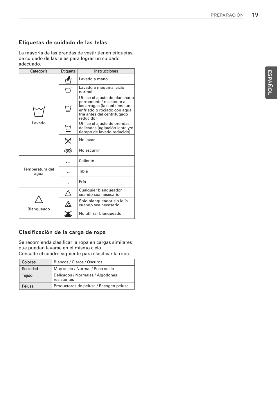 Etiquetas de cuidado de las telas, Clasificación de la carga de ropa, Esp añol | LG WM3570HVA User Manual | Page 67 / 96